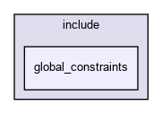 global_constraints